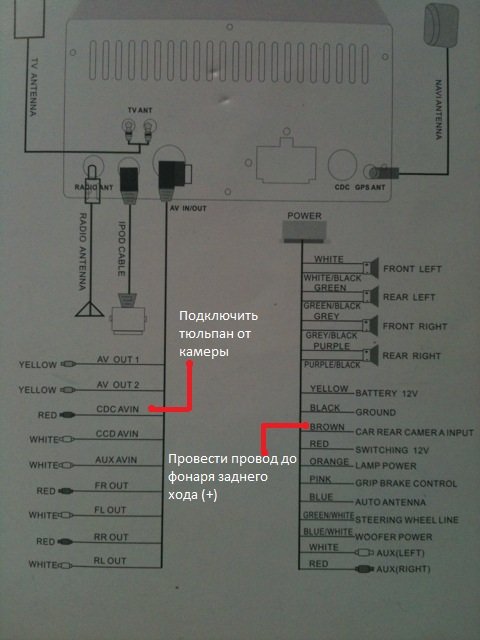 Схема sm cmmd7001