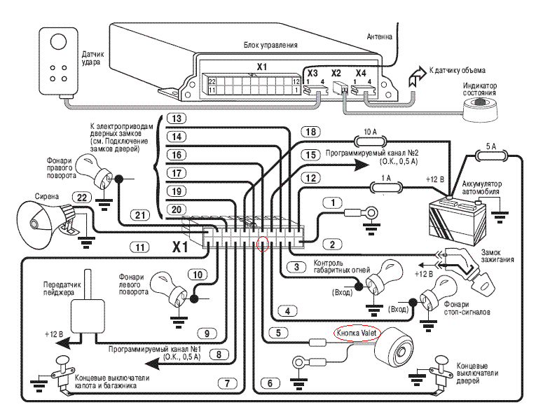 Altonika rf 311 схема подключения сигнализация