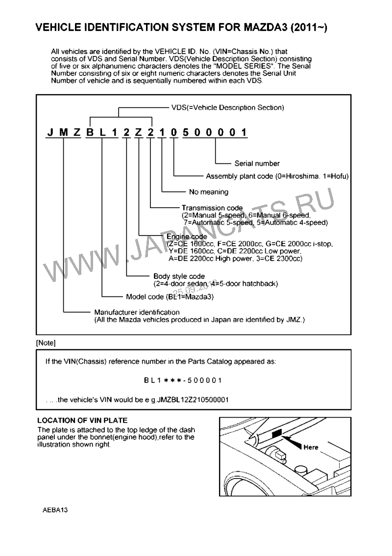 Как расшифровать vin. - MAZDA 3 ::: BK (2003-2009), BL (2009-2013), BM  (2013-н.в.) - Первый официальный Мазда клуб России