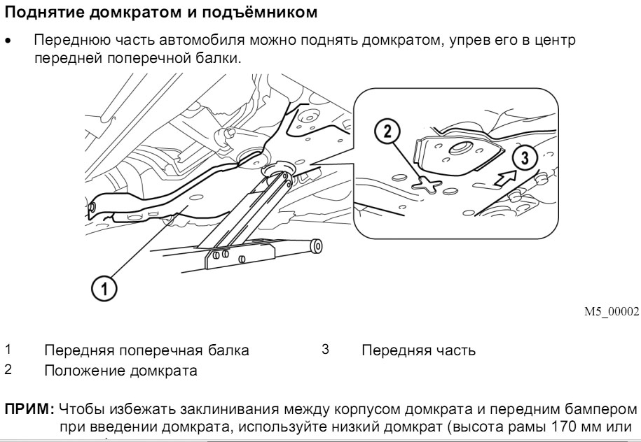 Мазда 6 куда ставить домкрат