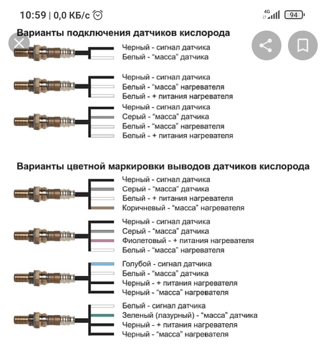 Неисправности лямбды. Схема подключения датчика кислорода ВАЗ 2115. Датчик кислорода 6 проводов распиновка. Схема подключения лямбда зонда. Распиновка лямбда зонда 4 провода.